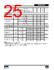 PFS7325L/H Datasheet HTML 25Page - Power Integrations, Inc. 