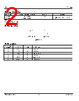 PL135-27GC-R Datasheet HTML 2Page - Micrel Semiconductor 