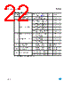 M24M01-HRMN6TP Datasheet HTML 22Page - STMicroelectronics 