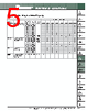 PN-RX Datasheet HTML 5Page - PANDUIT CORP. 