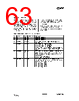 CC1010-RTY1 Datasheet HTML 63Page - Texas Instruments 