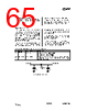 CC1010-RTY1 Datasheet HTML 65Page - Texas Instruments 