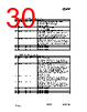 CC1010-RTY1 Datasheet HTML 30Page - Texas Instruments 