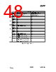 CC1010-RTY1 Datasheet HTML 48Page - Texas Instruments 