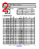 S5-R12-NP Datasheet HTML 2Page - Sumida Corporation 