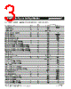 MF-RHT450-AP Datasheet HTML 3Page - Bourns Electronic Solutions 