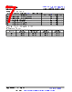 AM26LS33AMFKB Datasheet HTML 7Page - Texas Instruments 