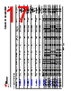 AM26LS33AMFKB Datasheet HTML 17Page - Texas Instruments 