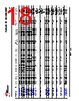 AM26LS33AMFKB Datasheet HTML 18Page - Texas Instruments 