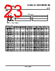 AM26LS33AMFKB Datasheet HTML 23Page - Texas Instruments 