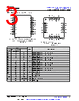 AM26LS33AMFKB Datasheet HTML 3Page - Texas Instruments 