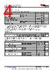 AM26LS33AMFKB Datasheet HTML 4Page - Texas Instruments 