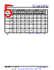 AM26LS33AMFKB Datasheet HTML 5Page - Texas Instruments 