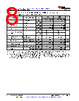 LM393DGKR.A Datasheet HTML 8Page - Texas Instruments 