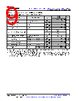 LM393DGKR.A Datasheet HTML 9Page - Texas Instruments 