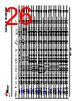 LM393DGKRG4 Datasheet HTML 26Page - Texas Instruments 