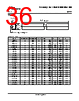 LM393DGKRG4 Datasheet HTML 36Page - Texas Instruments 