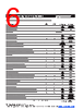 MF-RHT200/32 Datasheet HTML 6Page - Bourns Electronic Solutions 