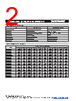 MF-RHT400 Datasheet HTML 2Page - Bourns Electronic Solutions 