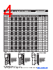 MF-RHT400 Datasheet HTML 4Page - Bourns Electronic Solutions 