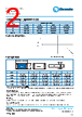 W0603R-RDI Datasheet HTML 2Page - TT Electronics. 
