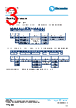 W0805R-RDI Datasheet HTML 3Page - TT Electronics. 