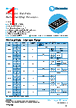 PCF0201P-13-RBA Datasheet HTML 1Page - TT Electronics. 
