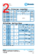 PCF0201PR-RBA Datasheet HTML 2Page - TT Electronics. 