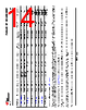 SN74HCS393DYYR Datasheet HTML 14Page - TI2 