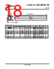 SN74HCS393DYYR Datasheet HTML 18Page - TI2 