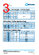 PCF0201P-20-RBA Datasheet HTML 3Page - TT Electronics. 