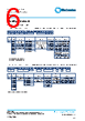 PCF0201P-12-RBA Datasheet HTML 6Page - TT Electronics. 