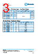 PCF0201P-12-RDA Datasheet HTML 3Page - TT Electronics. 