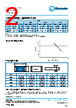 W0402R-RDI Datasheet HTML 2Page - TT Electronics. 