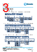 W0805R-RDI Datasheet HTML 3Page - TT Electronics. 