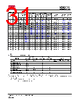 IS25LEG-RMLA2:P-TY Datasheet HTML 31Page - Integrated Silicon Solution, Inc 