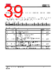 IS25LEG-RGLA2:P-TY Datasheet HTML 39Page - Integrated Silicon Solution, Inc 