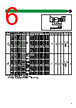 3.5-R3 Datasheet HTML 6Page - JST Mfg. Co., Ltd. 