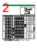 3.5-R4 Datasheet HTML 2Page - JST Mfg. Co., Ltd. 