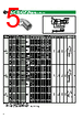 3.5-R4 Datasheet HTML 5Page - JST Mfg. Co., Ltd. 