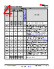 TPS16632 Datasheet HTML 4Page - Texas Instruments 