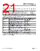 CY8C3288PVC Datasheet HTML 21Page - Infineon Technologies AG 