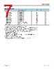 ADAR4002ACPZ-R7 Datasheet HTML 7Page - Analog Devices 