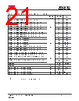 IS25LE512MG-RMLA2:PTY Datasheet HTML 21Page - Integrated Silicon Solution, Inc 