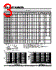 LMC1608TP-R11G Datasheet HTML 3Page - ABCO ELECTRONICS CO.LTD 