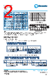 LRF1206-R02FPB Datasheet HTML 2Page - TT Electronics. 