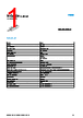 8217841 Datasheet HTML 1Page - Festo Corporation. 