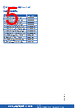 DAO2V2P500A8KLF Datasheet HTML 5Page - Amphenol Communications Solutions 