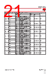 RGC2A60..25 Datasheet HTML 21Page - Carlo Gavazzi Holding AG 