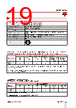 RGC2..40 Datasheet HTML 19Page - Carlo Gavazzi Holding AG 